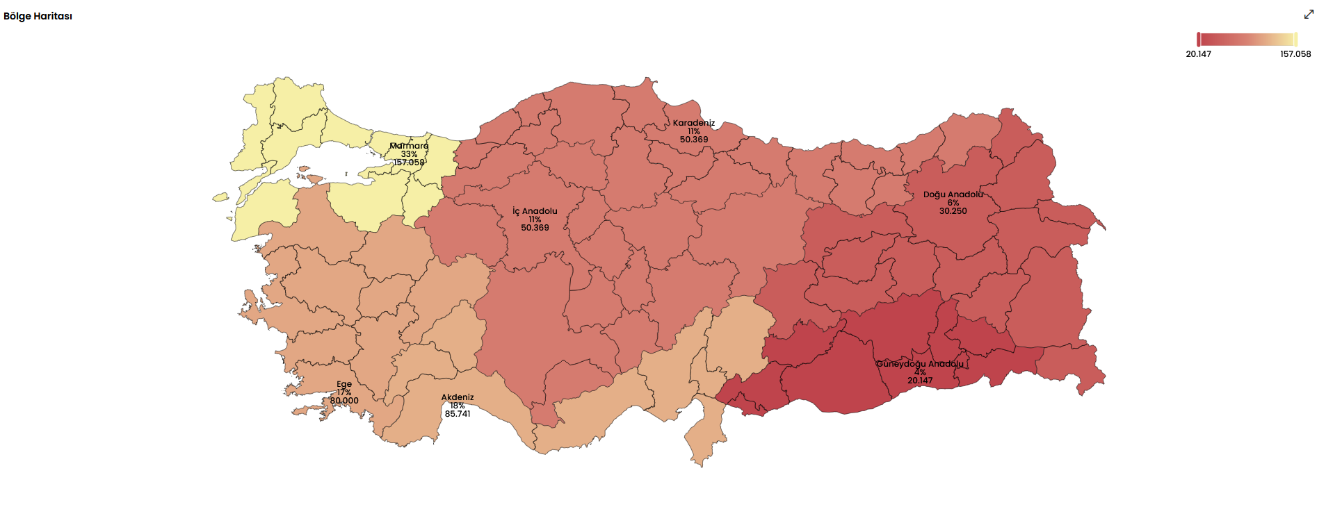 Docs Version Dropdown