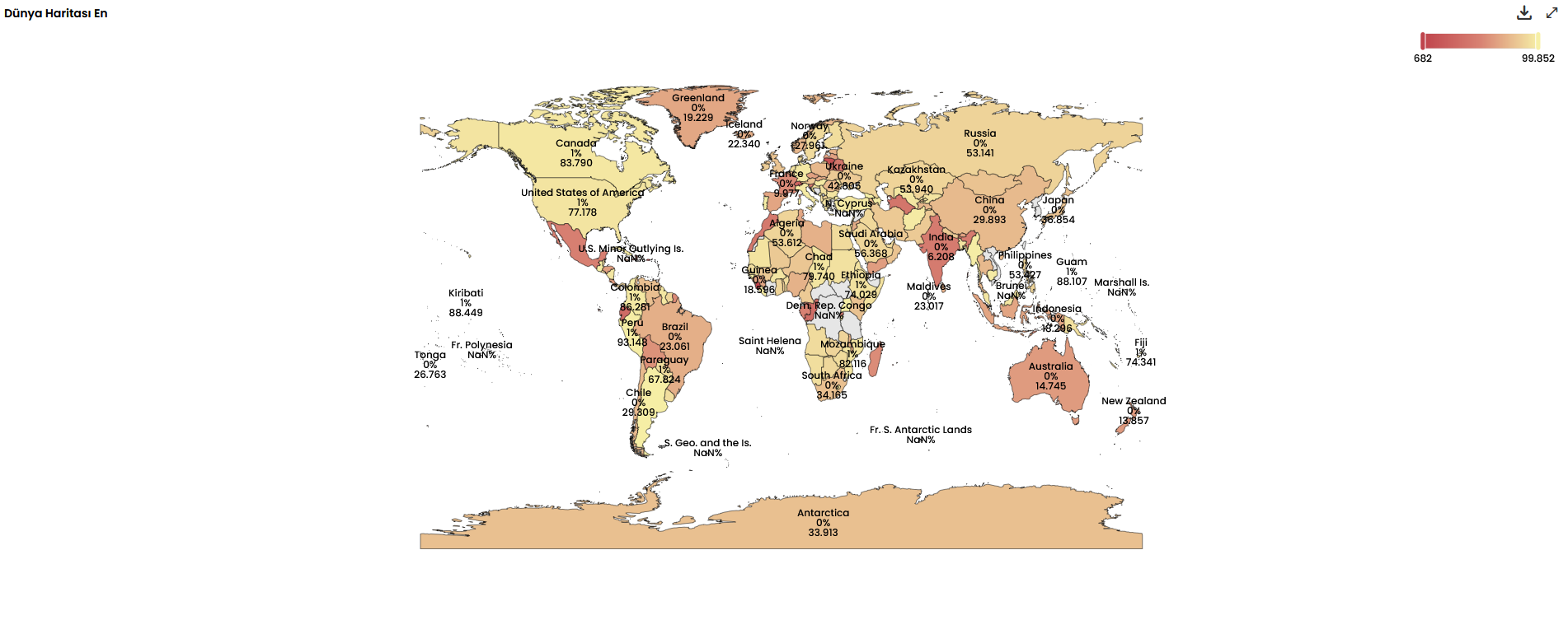 Docs Version Dropdown