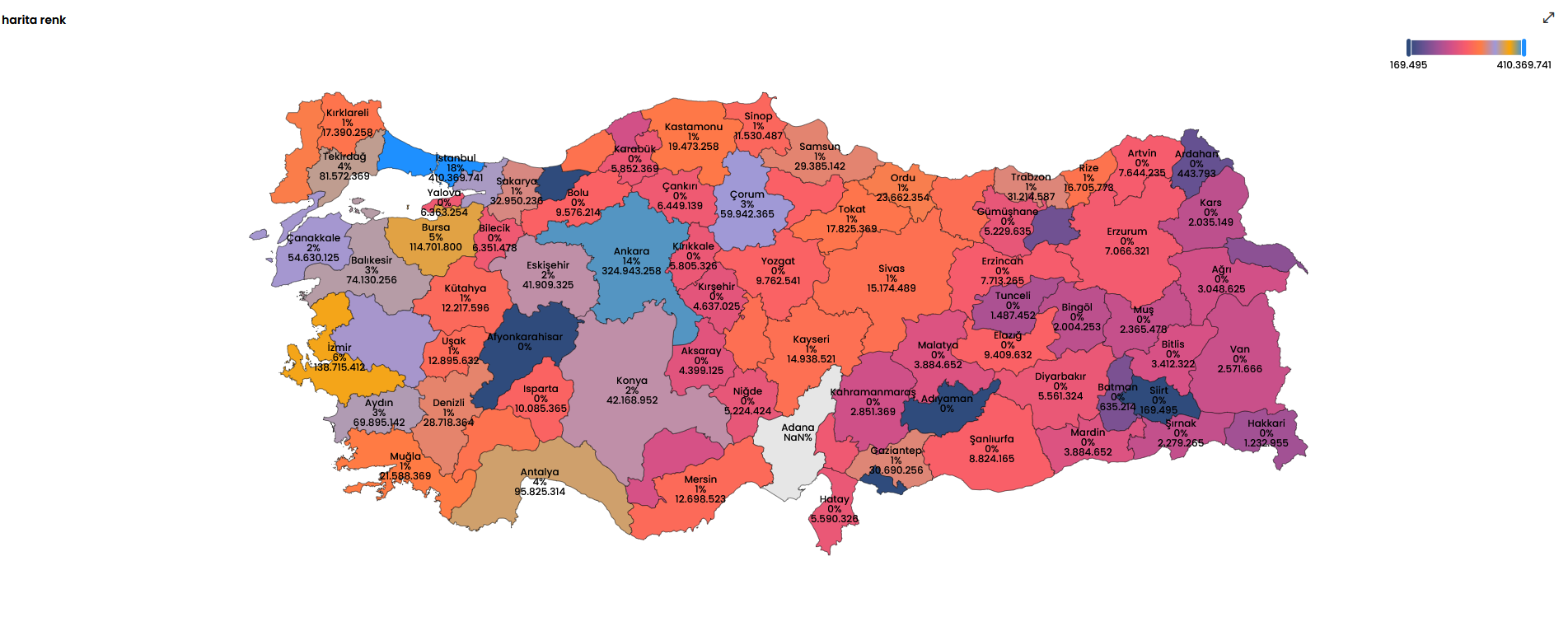 Docs Version Dropdown