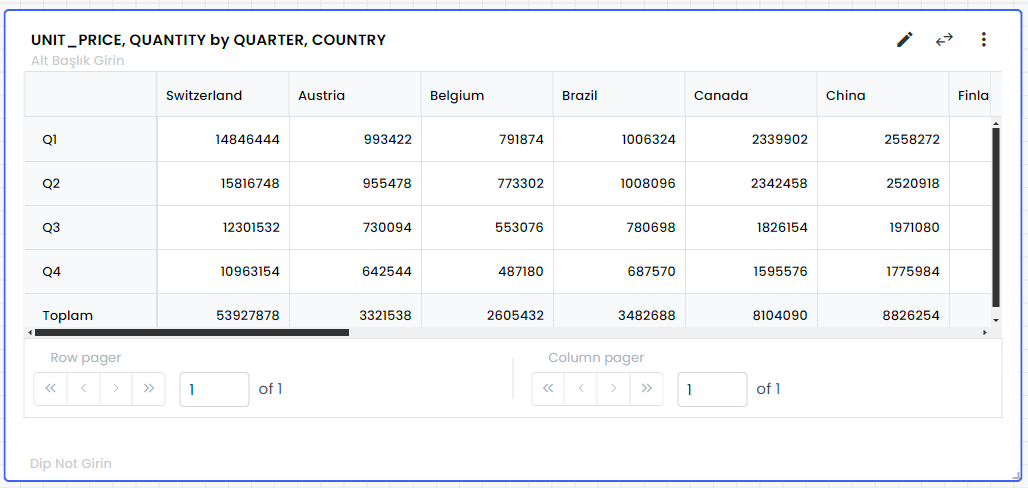 Docs Version Dropdown